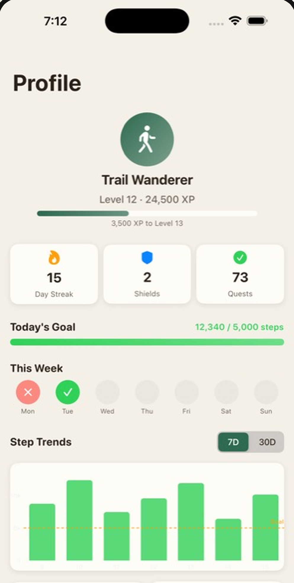 StepQuest Profile screen for Trail Wanderer at Level 12. Shows a 15-day streak, 2 shields, 73 quests completed, today's goal at 12,340 of 5,000 steps, and a Step Trends bar chart for the week.